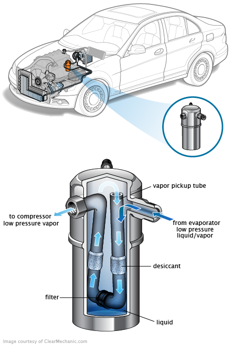 See P307A repair manual